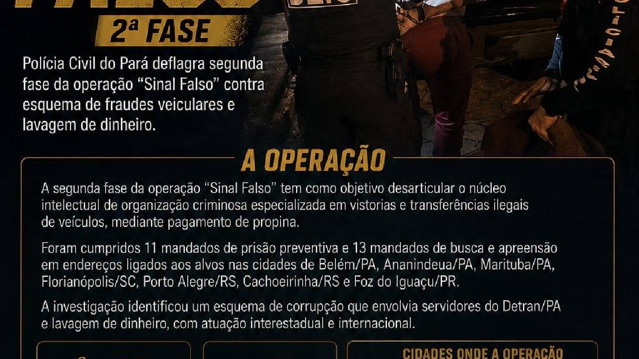 Polícia Civil do Pará e de Santa Catarina deflagram a Operação Sinal Falso