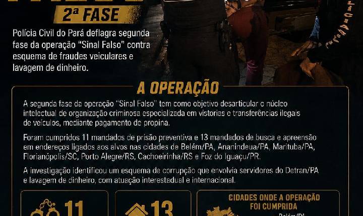Polícia Civil do Pará e de Santa Catarina deflagram a Operação Sinal Falso