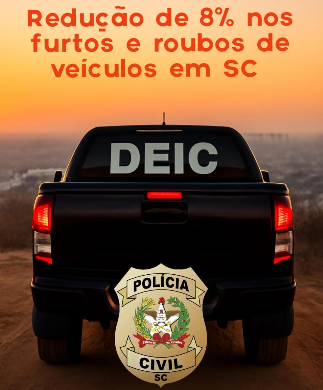 DEIC apresenta queda consistente nos furtos e roubos de veículos em SC nos primeiros 8 meses de 2025