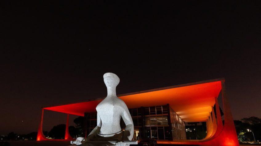 STF proíbe cobrança retroativa da contribuição sindical